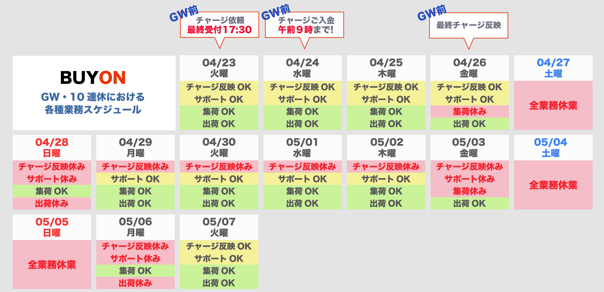 仕入れサイトBUYON 年末年始休業のお知らせ?