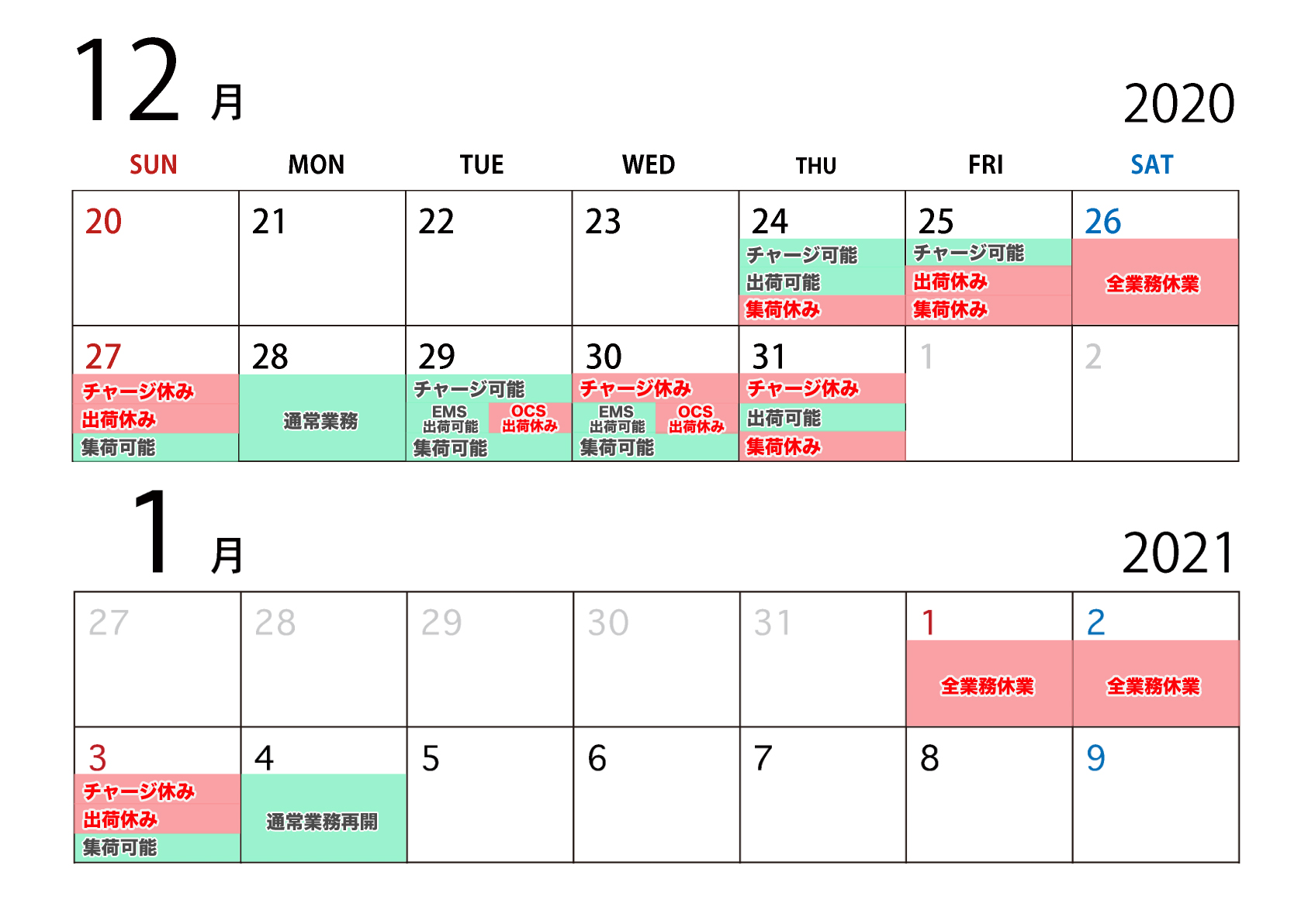 仕入れサイトBUYON お知らせ