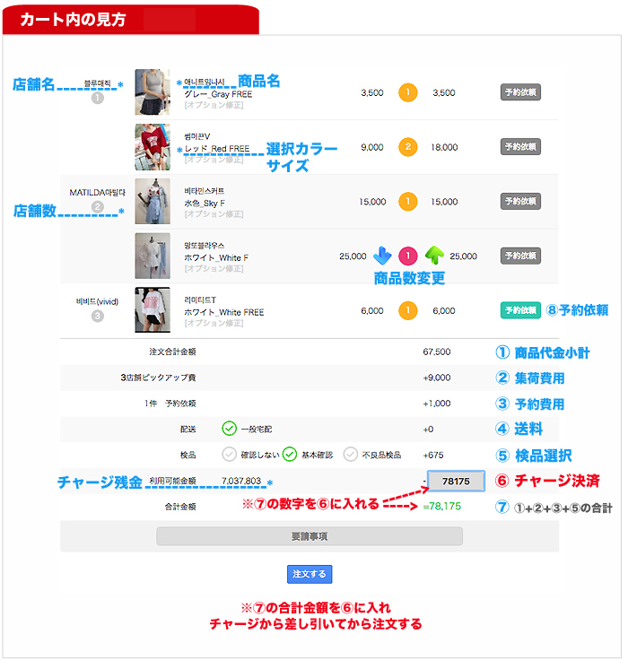 韓国東大門総合市場アパレル仕入れサイトBUYON【バイオン】
